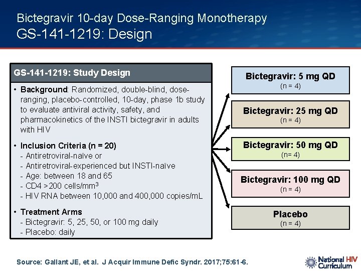 Bictegravir 10 -day Dose-Ranging Monotherapy GS-141 -1219: Design GS-141 -1219: Study Design • Background: