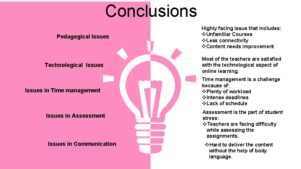  • Infographic Style Conclusions Pedagogical Issues Technological Issues in Time management Issues in