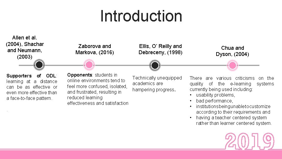 Introduction Allen et al. (2004), Shachar and Neumann, (2003) Supporters of ODL: learning at