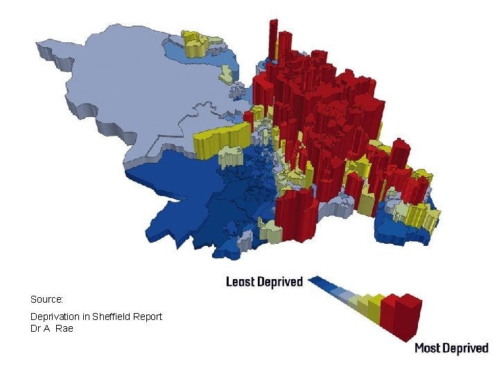 Source: Deprivation in Sheffield Report Dr A Rae 