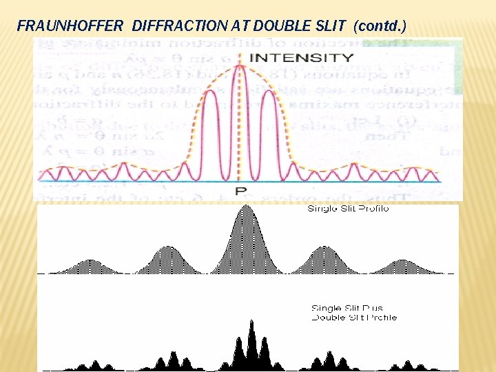 FRAUNHOFFER DIFFRACTION AT DOUBLE SLIT (contd. ) 