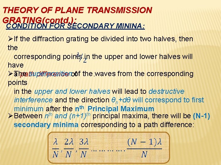 THEORY OF PLANE TRANSMISSION GRATING(contd. ): CONDITION FOR SECONDARY MININA: ØIf the diffraction grating