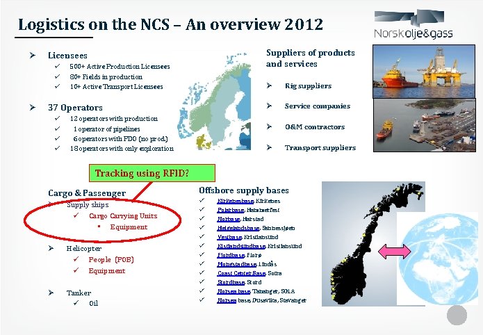 Logistics on the NCS – An overview 2012 Ø ü ü ü Ø Suppliers