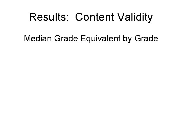 Results: Content Validity Median Grade Equivalent by Grade 