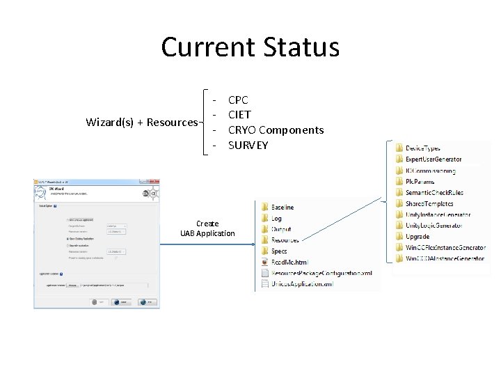 Current Status Wizard(s) + Resources - CPC CIET CRYO Components SURVEY Create UAB Application