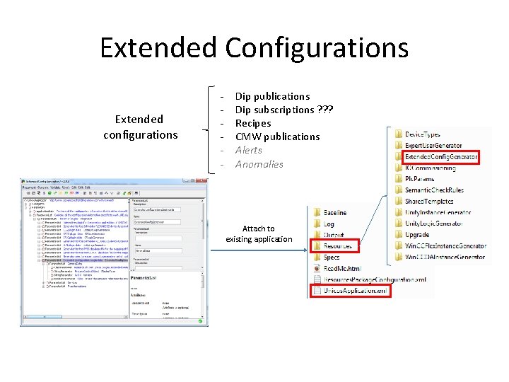 Extended Configurations Extended configurations - Dip publications Dip subscriptions ? ? ? Recipes CMW