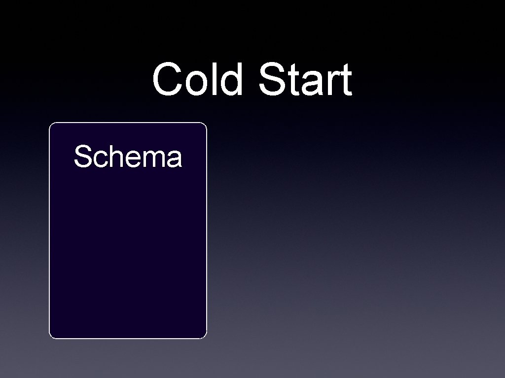 TAC 2012 Cold Start Knowledge Base Population Many