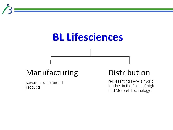 BL Lifesciences Manufacturing Distribution several own branded products representing several world leaders in the BL Lifesciences Manufacturing Distribution several own branded products representing several world leaders in the
