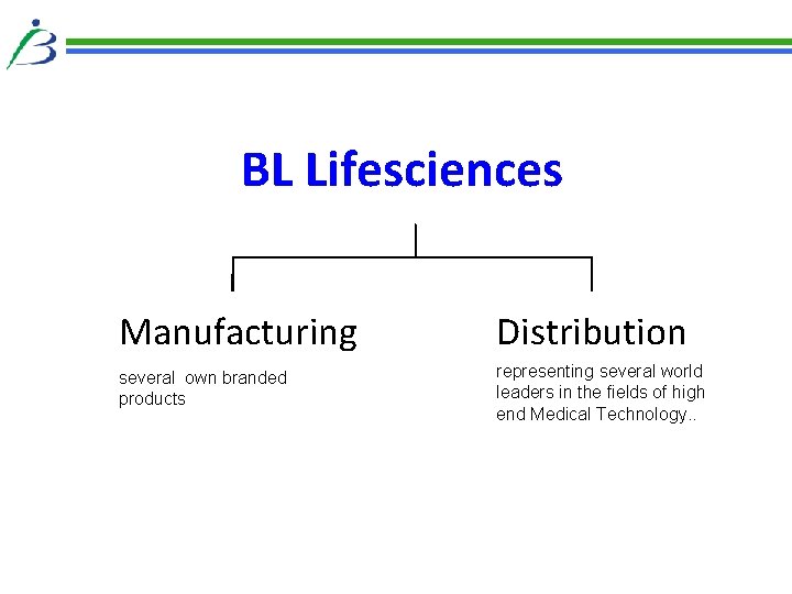 BL Lifesciences Manufacturing Distribution several own branded products representing several world leaders in the