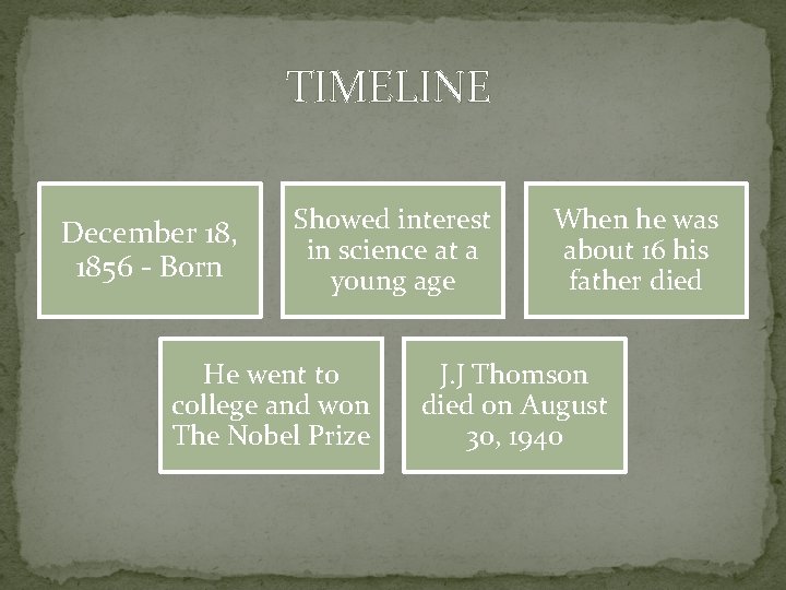 TIMELINE December 18, 1856 - Born Showed interest in science at a young age