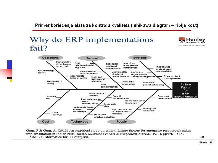 Primer korišćenja alata za kontrolu kvaliteta (Ishikawa diagram – riblja kost) Strana 159 