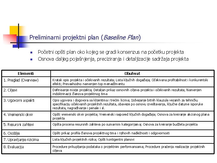 Preliminarni projektni plan (Baseline Plan) n n Početni opšti plan oko kojeg se gradi