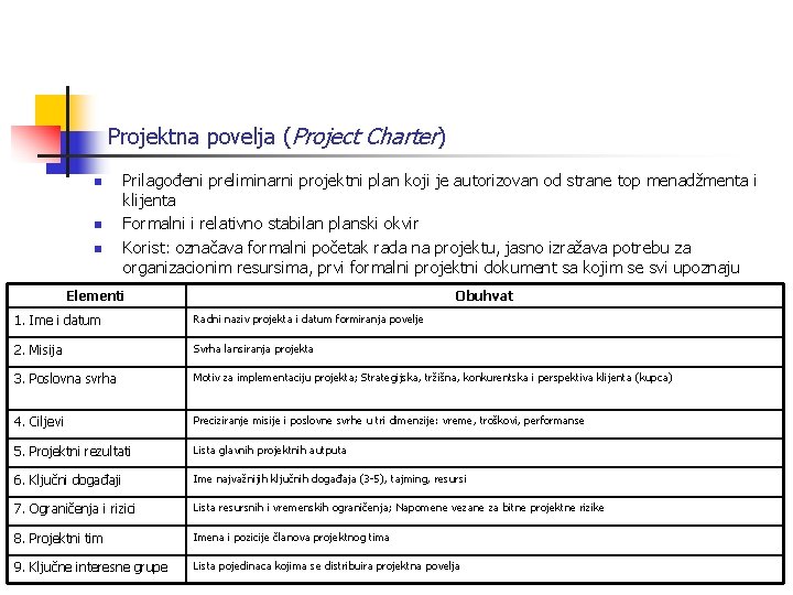 Projektna povelja (Project Charter) n n n Prilagođeni preliminarni projektni plan koji je autorizovan