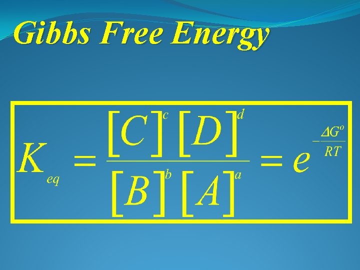 Gibbs Free Energy 