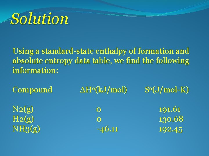 Solution Using a standard-state enthalpy of formation and absolute entropy data table, we find