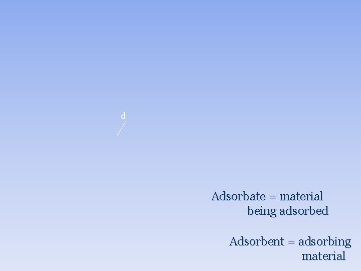 d Adsorbate = material being adsorbed Adsorbent = adsorbing material 