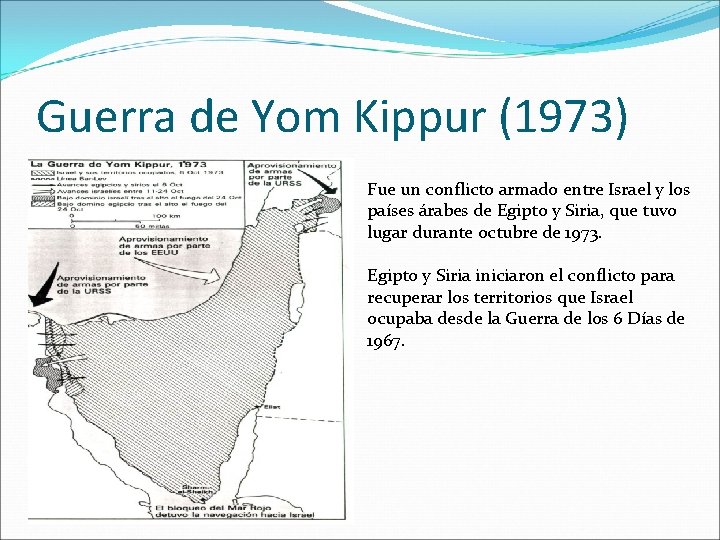 Guerra de Yom Kippur (1973) Fue un conflicto armado entre Israel y los países