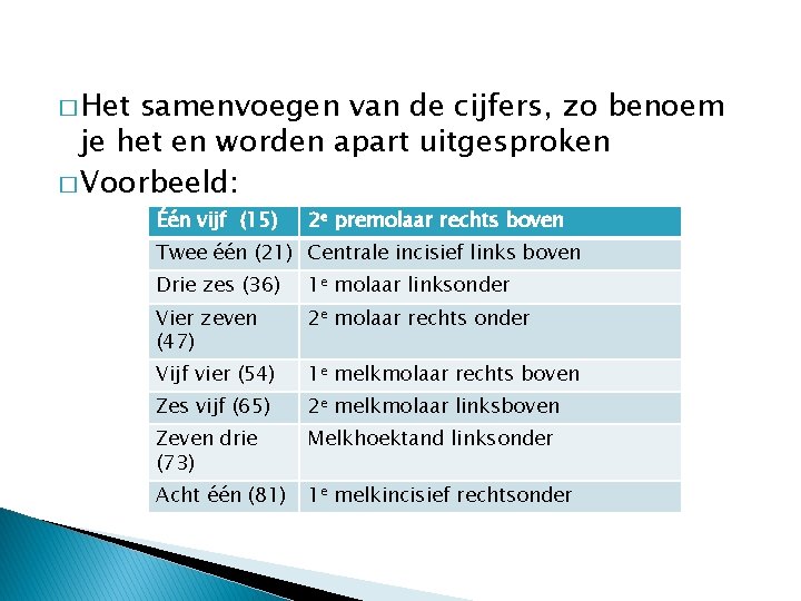 � Het samenvoegen van de cijfers, zo benoem je het en worden apart uitgesproken