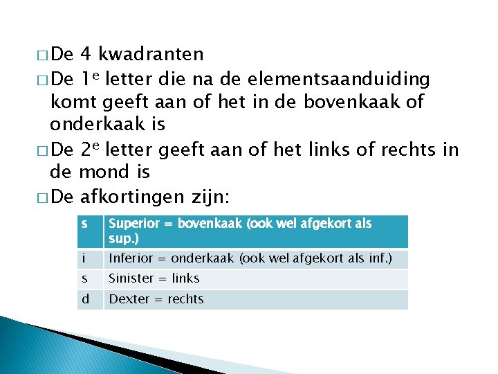 � De 4 kwadranten � De 1 e letter die na de elementsaanduiding komt