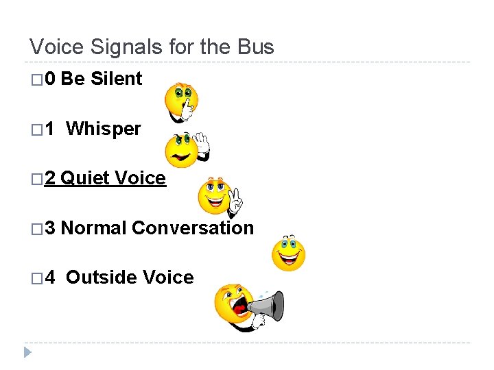 Voice Signals for the Bus � 0 Be Silent � 1 Whisper � 2
