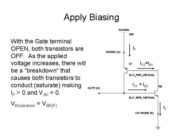 Apply Biasing With the Gate terminal OPEN, both transistors are OFF. As the applied