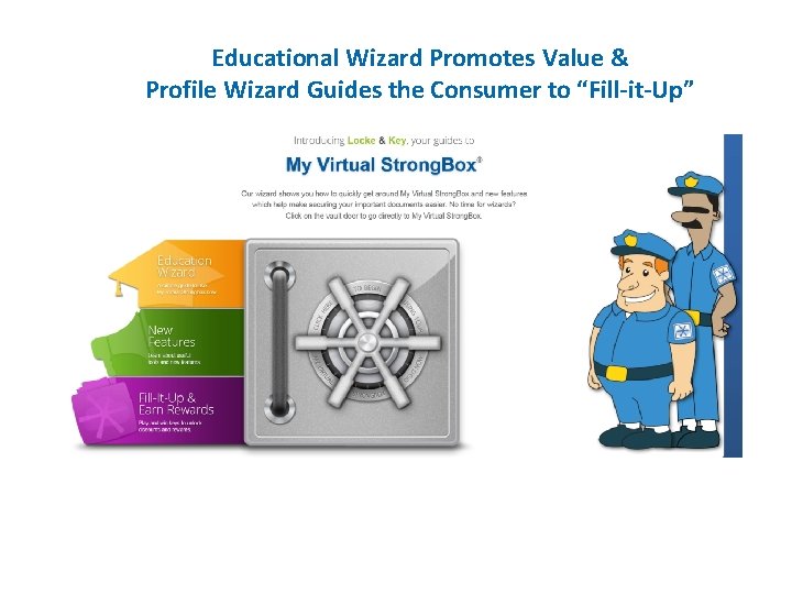 Educational Wizard Promotes Value & Profile Wizard Guides the Consumer to “Fill-it-Up” 