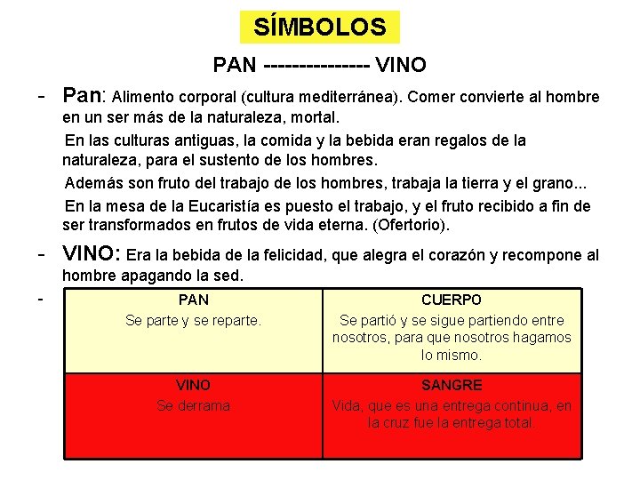 SÍMBOLOS PAN -------- VINO - Pan: Alimento corporal (cultura mediterránea). Comer convierte al hombre
