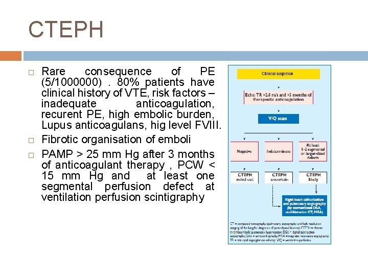 CTEPH Rare consequence of PE (5/1000000). 80% patients have clinical history of VTE, risk