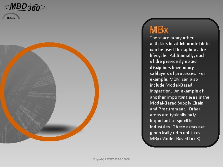 Return MBx There are many other activities in which model data can be used