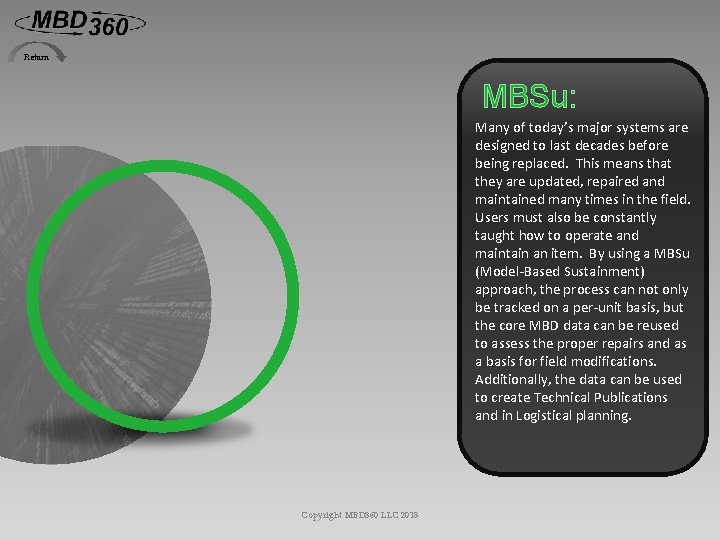 Return MBSu: Many of today’s major systems are designed to last decades before being