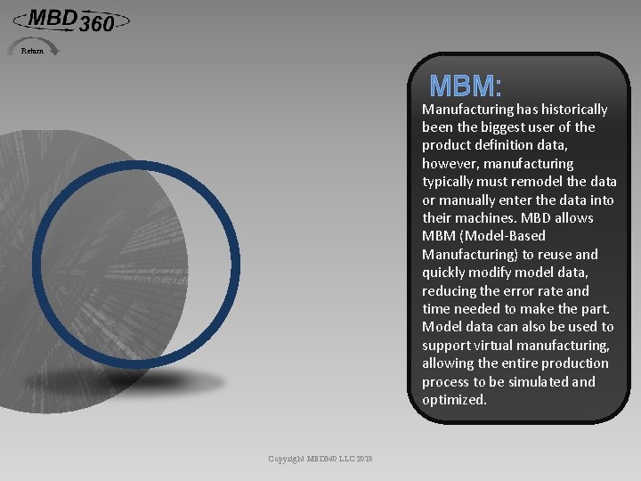Return MBM: Manufacturing has historically been the biggest user of the product definition data,