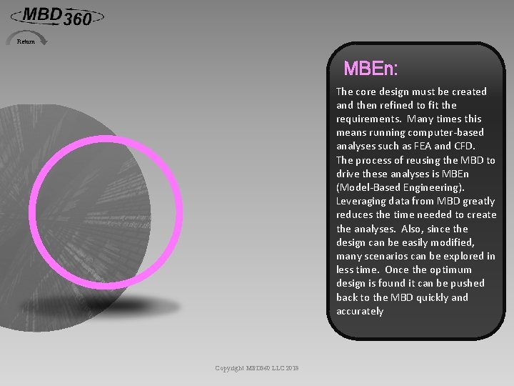Return MBEn: The core design must be created and then refined to fit the