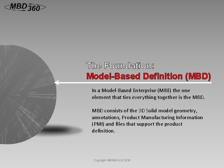 The Foundation: Model-Based Definition (MBD) In a Model-Based Enterprise (MBE) the one element that