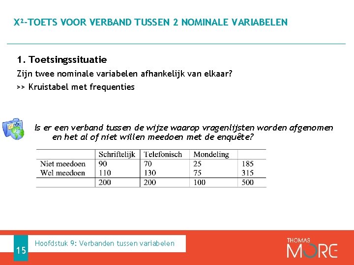 Χ²-TOETS VOOR VERBAND TUSSEN 2 NOMINALE VARIABELEN 1. Toetsingssituatie Zijn twee nominale variabelen afhankelijk