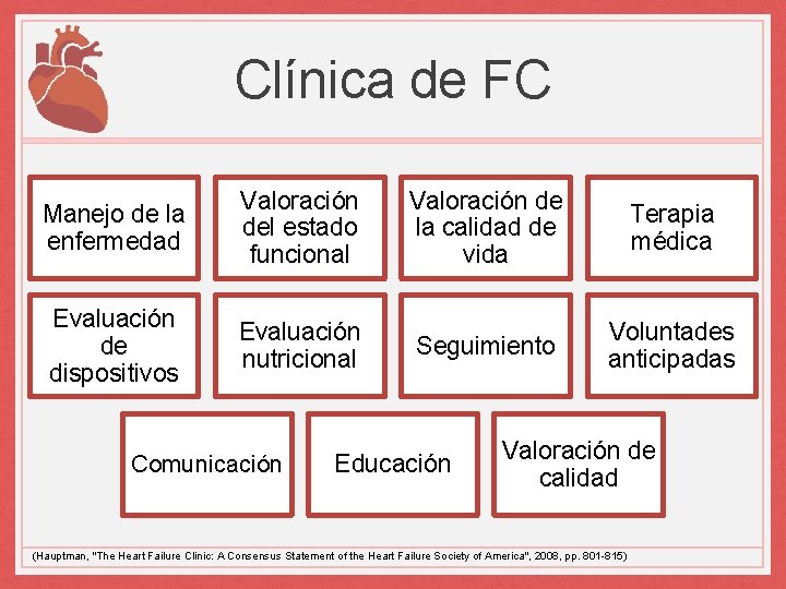 Clínica de FC Manejo de la enfermedad Valoración del estado funcional Valoración de la