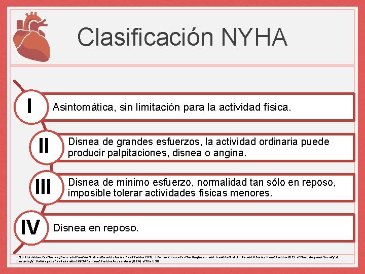 Clasificación NYHA I Asintomática, sin limitación para la actividad física. II IV Disnea de