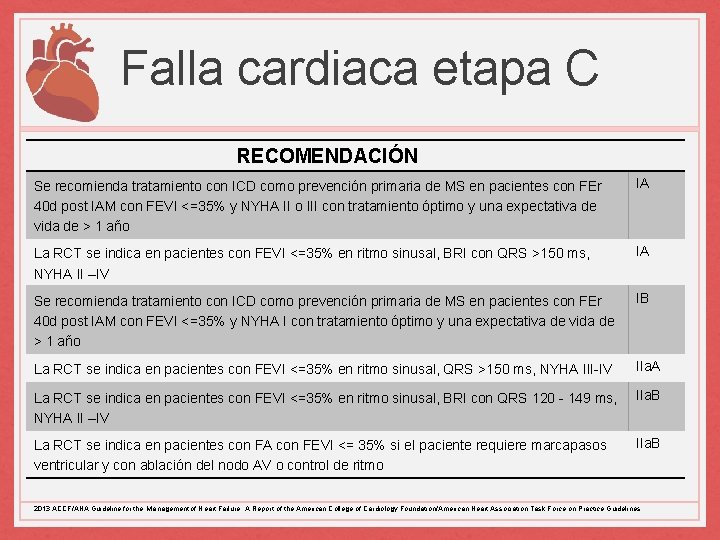 Falla cardiaca etapa C RECOMENDACIÓN Se recomienda tratamiento con ICD como prevención primaria de