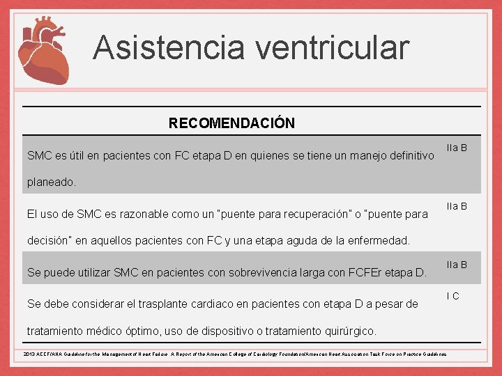 Asistencia ventricular RECOMENDACIÓN SMC es útil en pacientes con FC etapa D en quienes
