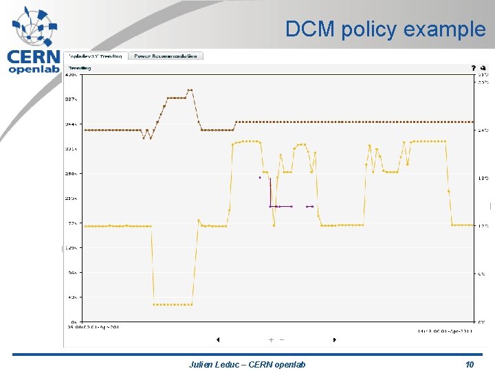 DCM policy example Julien Leduc – CERN openlab 10 