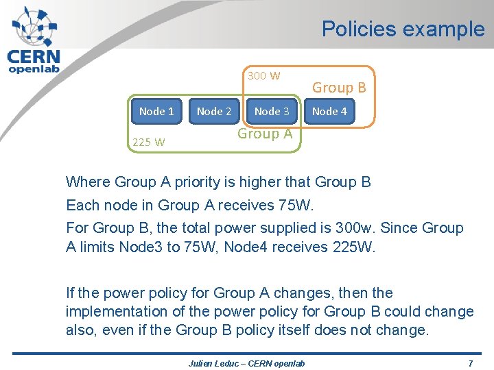 Policies example 300 W Node 1 225 W Node 2 Node 3 Group B