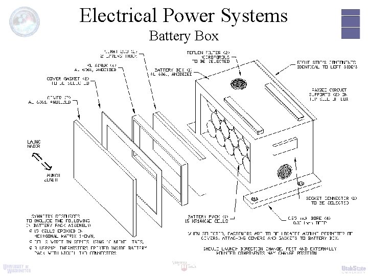 Electrical Power Systems Battery Box 