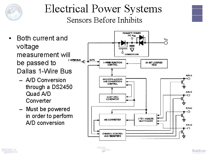 Electrical Power Systems Sensors Before Inhibits • Both current and voltage measurement will be