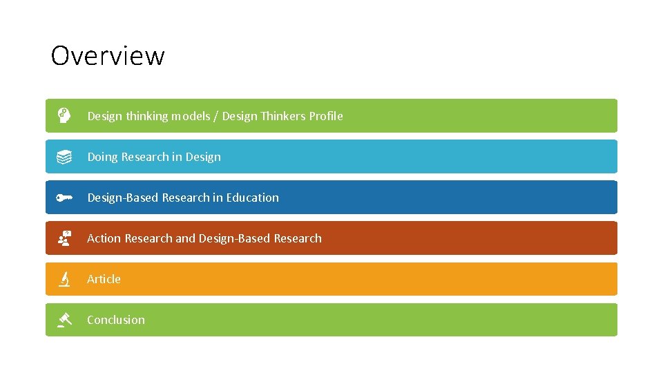 Overview Design thinking models / Design Thinkers Profile Doing Research in Design-Based Research in