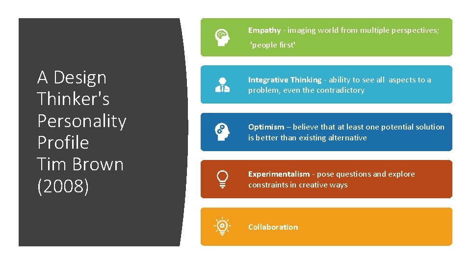 Empathy - imaging world from multiple perspectives; 'people first' A Design Thinker's Personality Profile