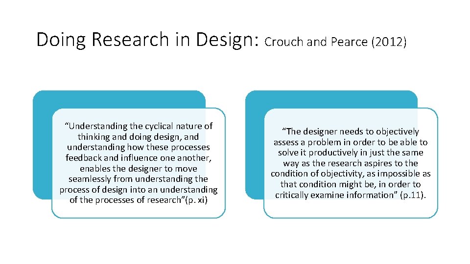 Doing Research in Design: Crouch and Pearce (2012) “Understanding the cyclical nature of thinking