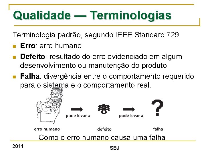 Qualidade — Terminologias Terminologia padrão, segundo IEEE Standard 729 Erro: erro humano Defeito: resultado