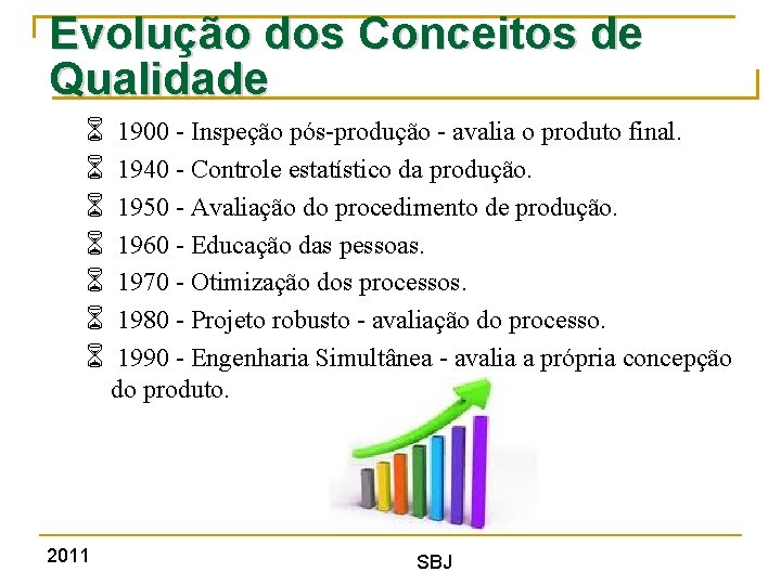 Evolução dos Conceitos de Qualidade 2011 1900 - Inspeção pós-produção - avalia o produto