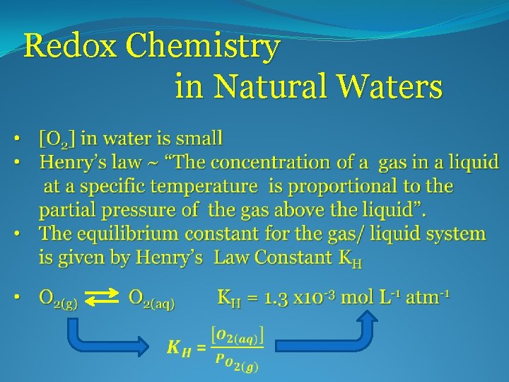 Redox Chemistry in Natural Waters 