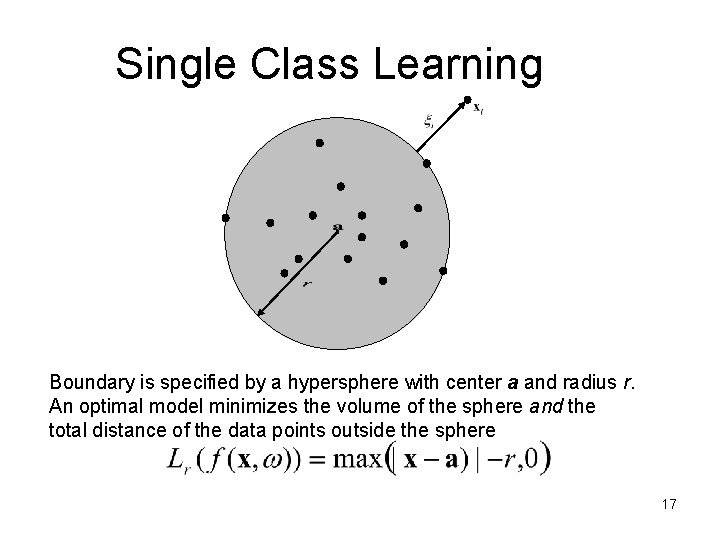 Single Class Learning Boundary is specified by a hypersphere with center a and radius