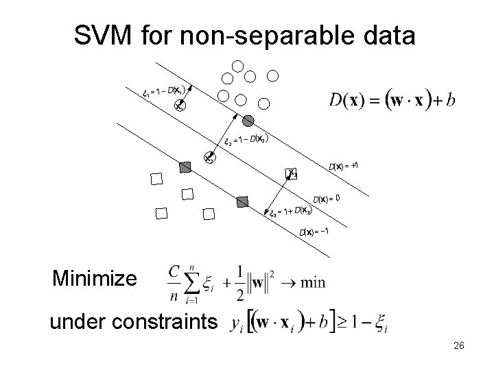 SVM for non-separable data x 1 = 1 - D(x 1) x 1 x